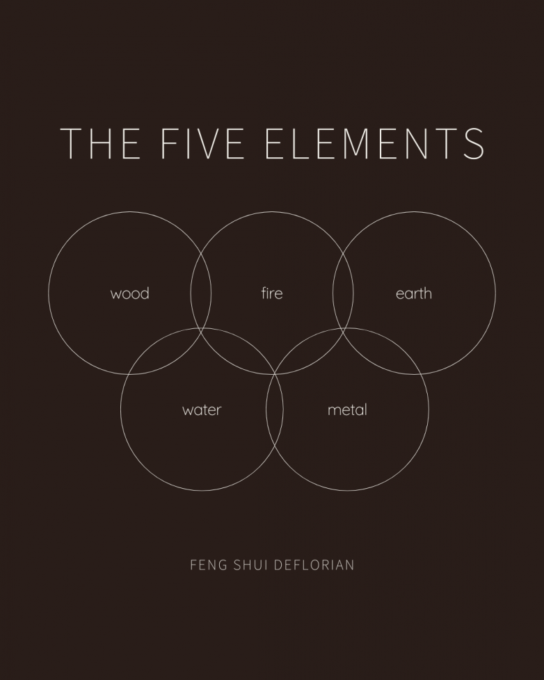 The 5 elements of Feng Shui in design